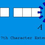 The Seventh Character's Relevance – A, D & S in ICD-10