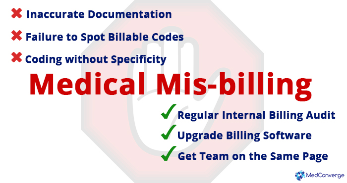 02 Preventing Medical Misbilling_MedConverge_03-23-16