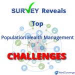 Survey Reveals Top Population Health Management Challenges