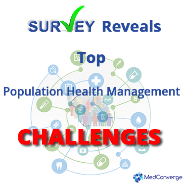 Survey Population Health Management