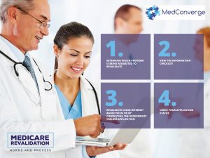 Medicare Revalidation in 5 Steps: Norms & Process - MedConverge