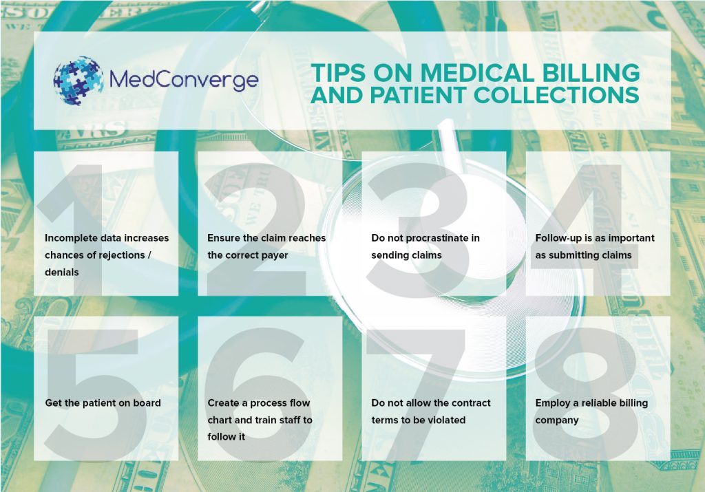 medical billing cycle flow chart