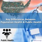 Key differences between Population Health and Public Health