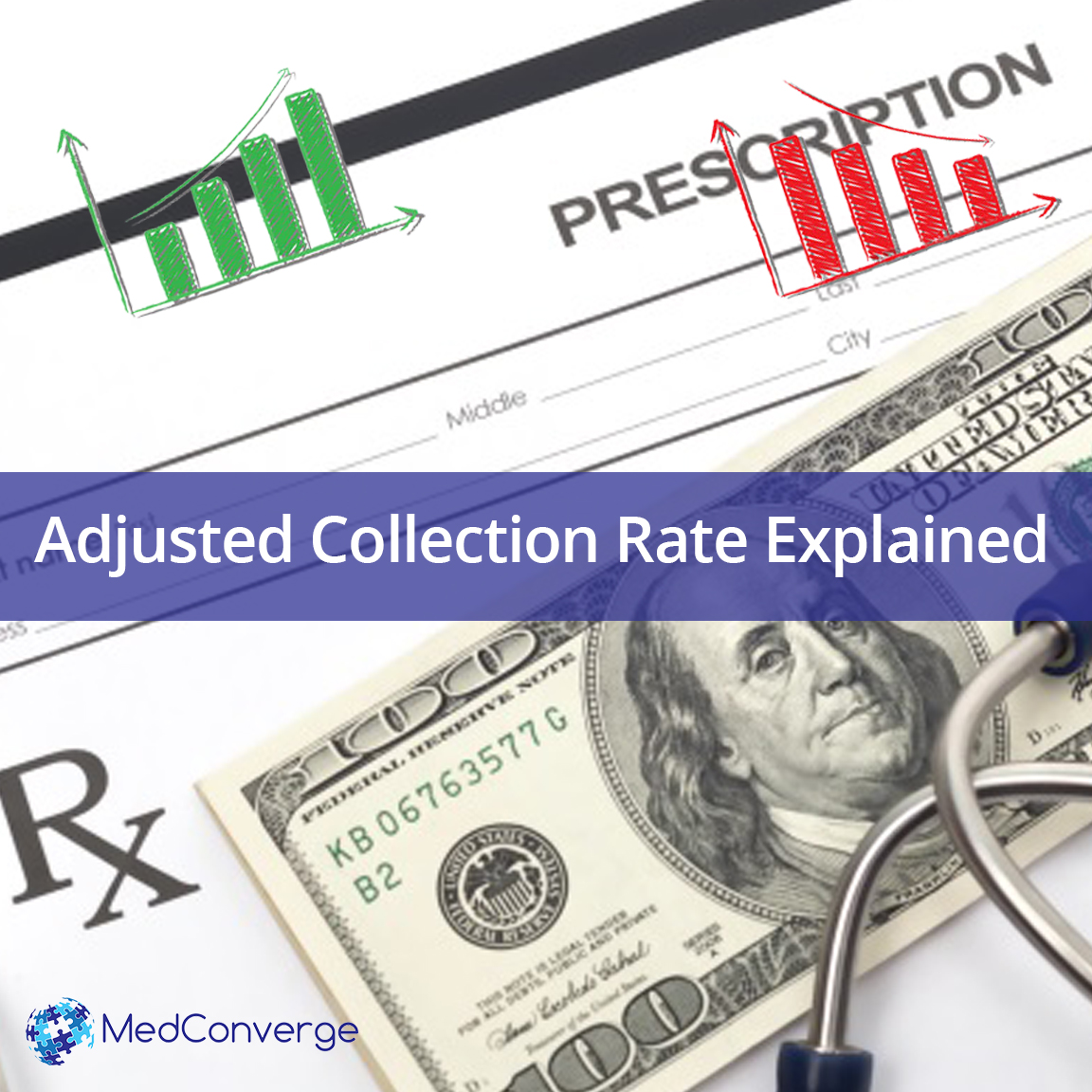 Adjusted Collection Rate